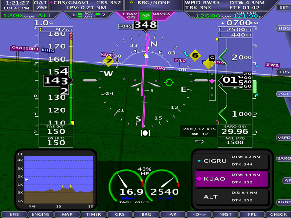 AF-5000 Profile : Flight Plan Inlays