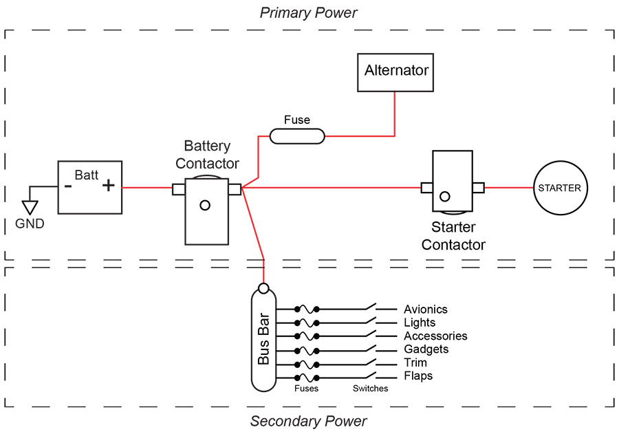 File: Aviation Headset Plug Wiring Schematic