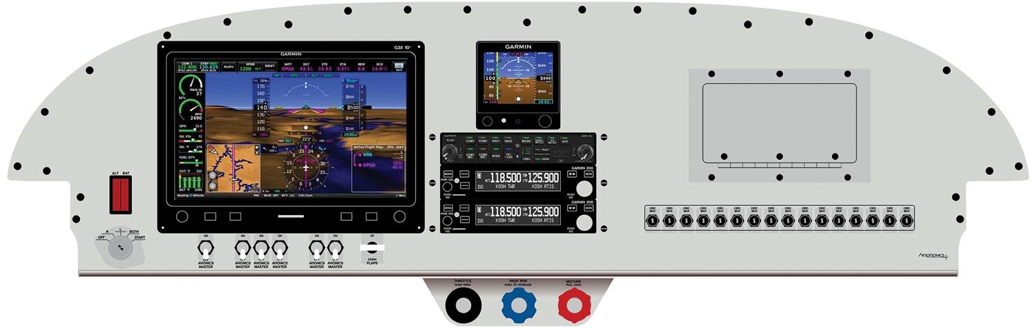 Tier 2 – This example is what Aerotronics calls Standard VFR. For about $28,000 you get a pre-wired panel with a G3X, built-in VFR-only GPS, two com radios, a remote transponder, a G5 backup EFIS, and a two-axis autopilot. This panel is not IFR legal because it doesn’t have an IFR-approved navigation receiver.
