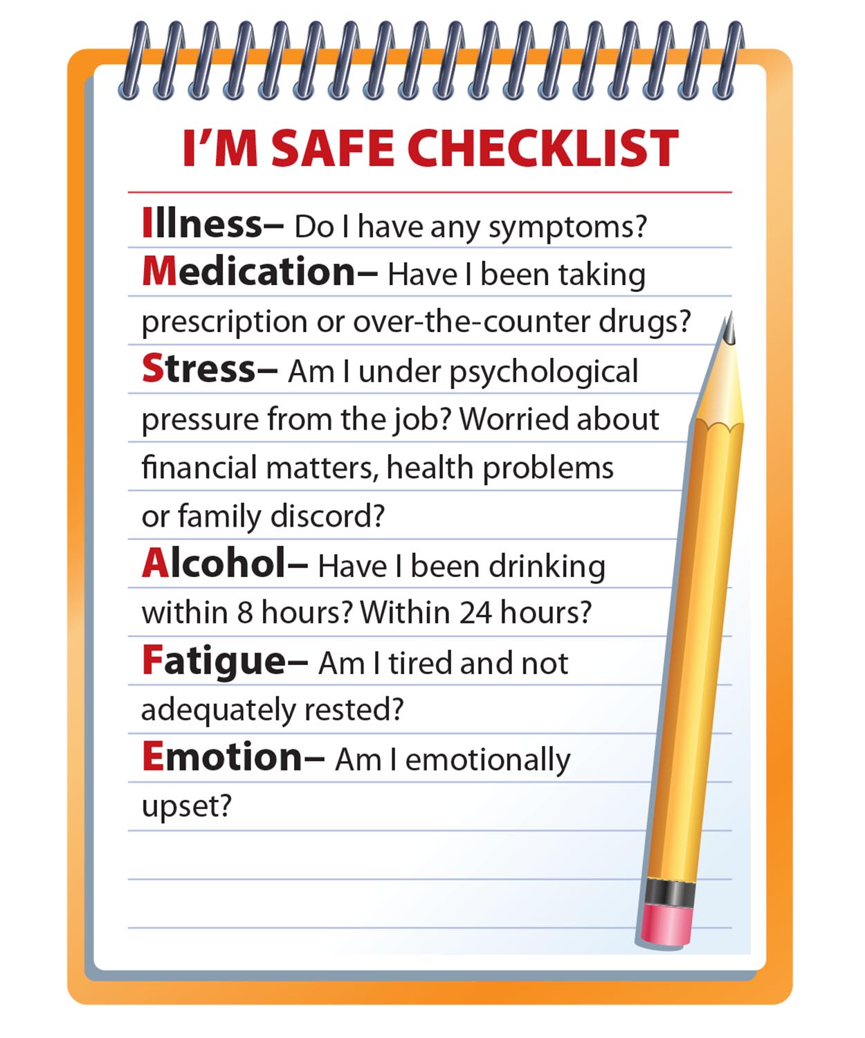 imsafe checklist in aim