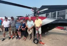safari helicopter kit